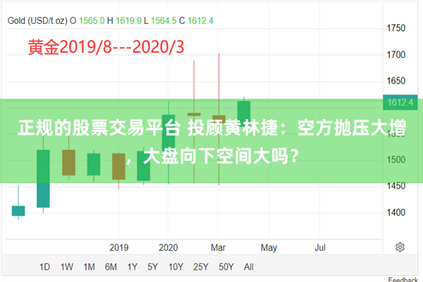 正规的股票交易平台 投顾黄林捷：空方抛压大增，大盘向下空间大吗？