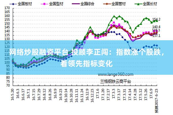 网络炒股融资平台 投顾李正闯：指数涨个股跌，看领先指标变化