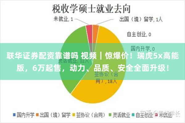 联华证券配资靠谱吗 视频｜惊爆价！瑞虎5x高能版，6万起售，动力、品质、安全全面升级！