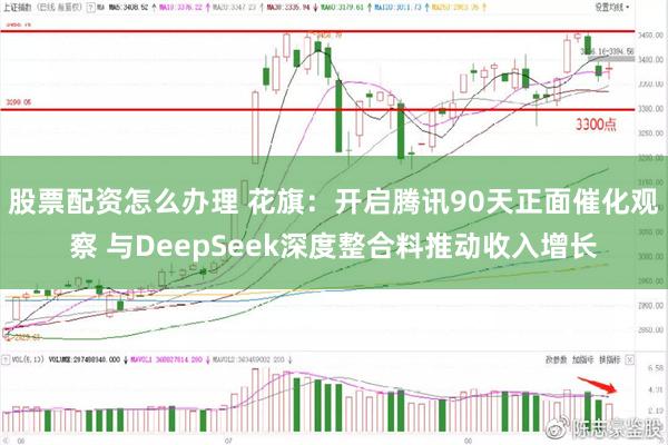 股票配资怎么办理 花旗：开启腾讯90天正面催化观察 与DeepSeek深度整合料推动收入增长