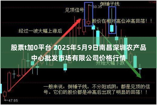 股票t加0平台 2025年5月9日南昌深圳农产品中心批发市场有限公司价格行情
