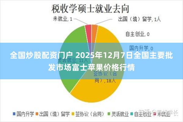 全国炒股配资门户 2025年12月7日全国主要批发市场富士苹果价格行情